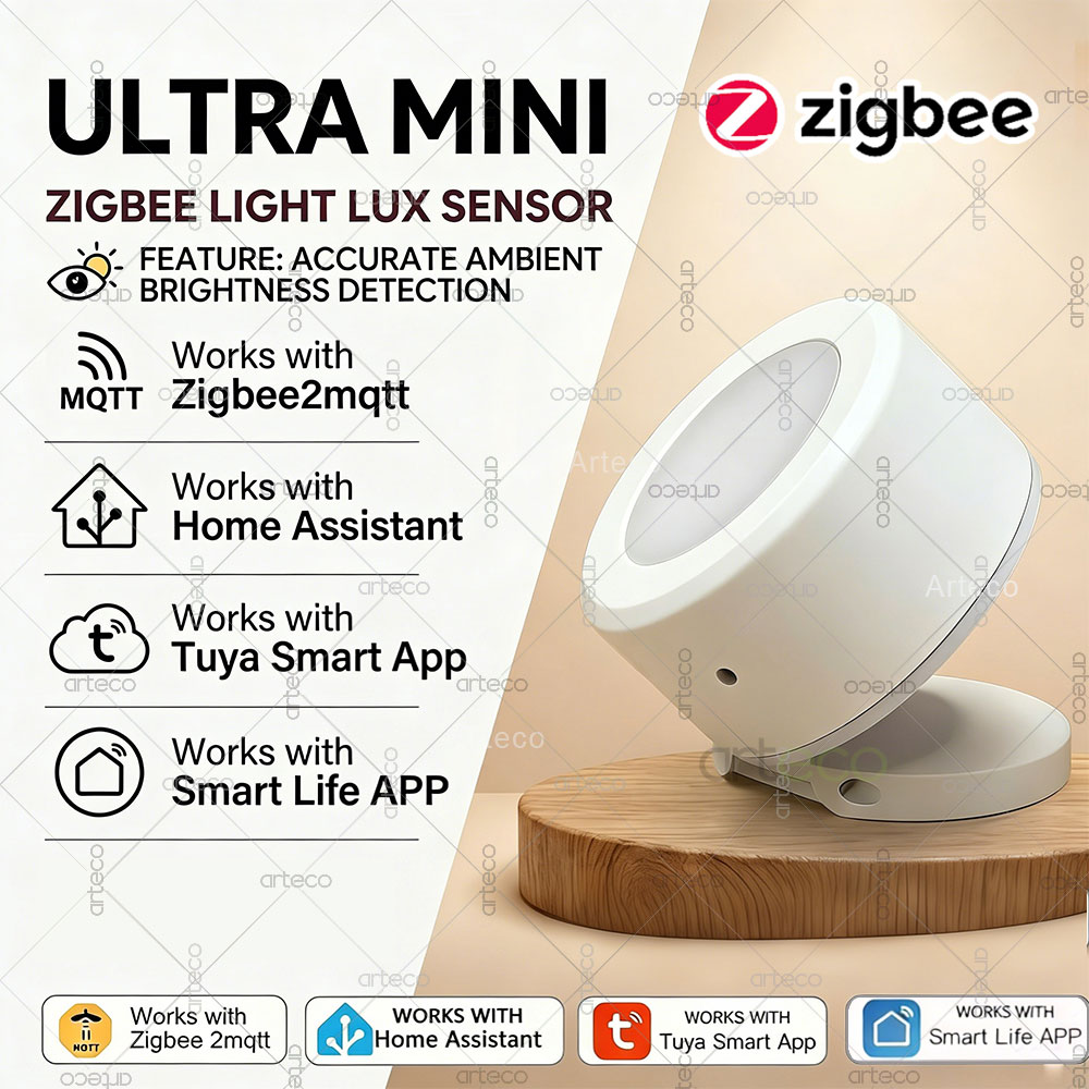 Home Automation Technology - Ultra Mini Zigbee Lichtsensor verlichtingssterkte Detector