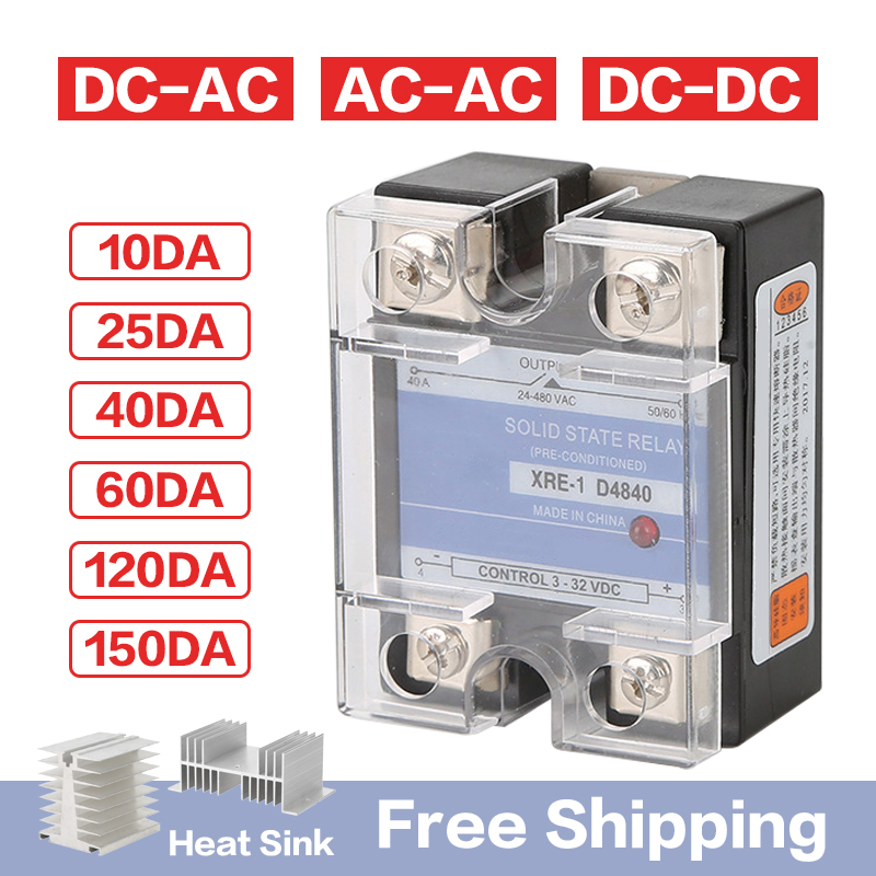 Shelly Relay Module - 10a ~ 150a Plastic Afdekking Solid