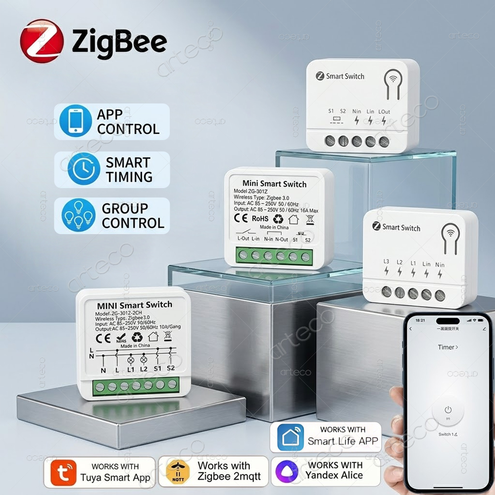Home Automation Diy - Tuya Zigbee Mini DIY Smart Switch