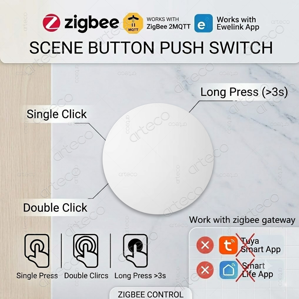 Home Automation Ideas - Zigbee-knop Scèneschakelaar Draadloze afstandsbediening Eén-toetscontroller Smart