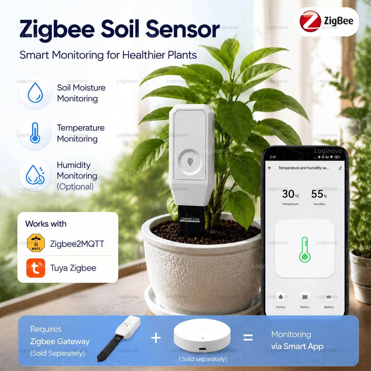Home Automation Technology - Tuya Zigbee Bodemvocht Tester Temperatuur-vochtigheidssensor Plant