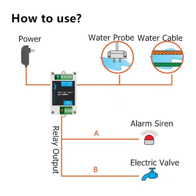 ABAN 12V DC Bedrade Waterdetec - Water Leak Detector Wired recensie en prijs