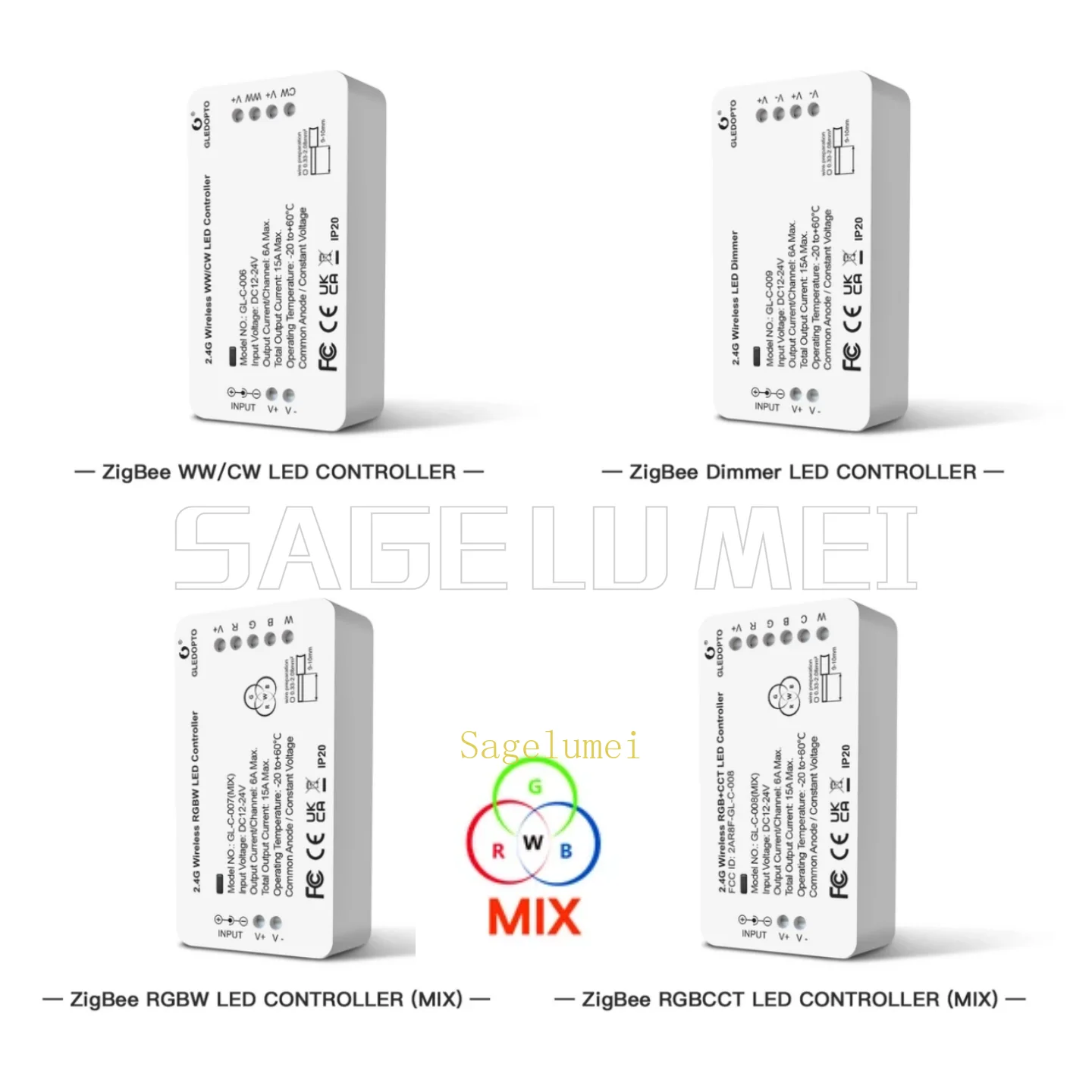GLEDOPTO Zigbee3.0 RGB + CCT R - Zigbee Coordinator Stick recensie en prijs