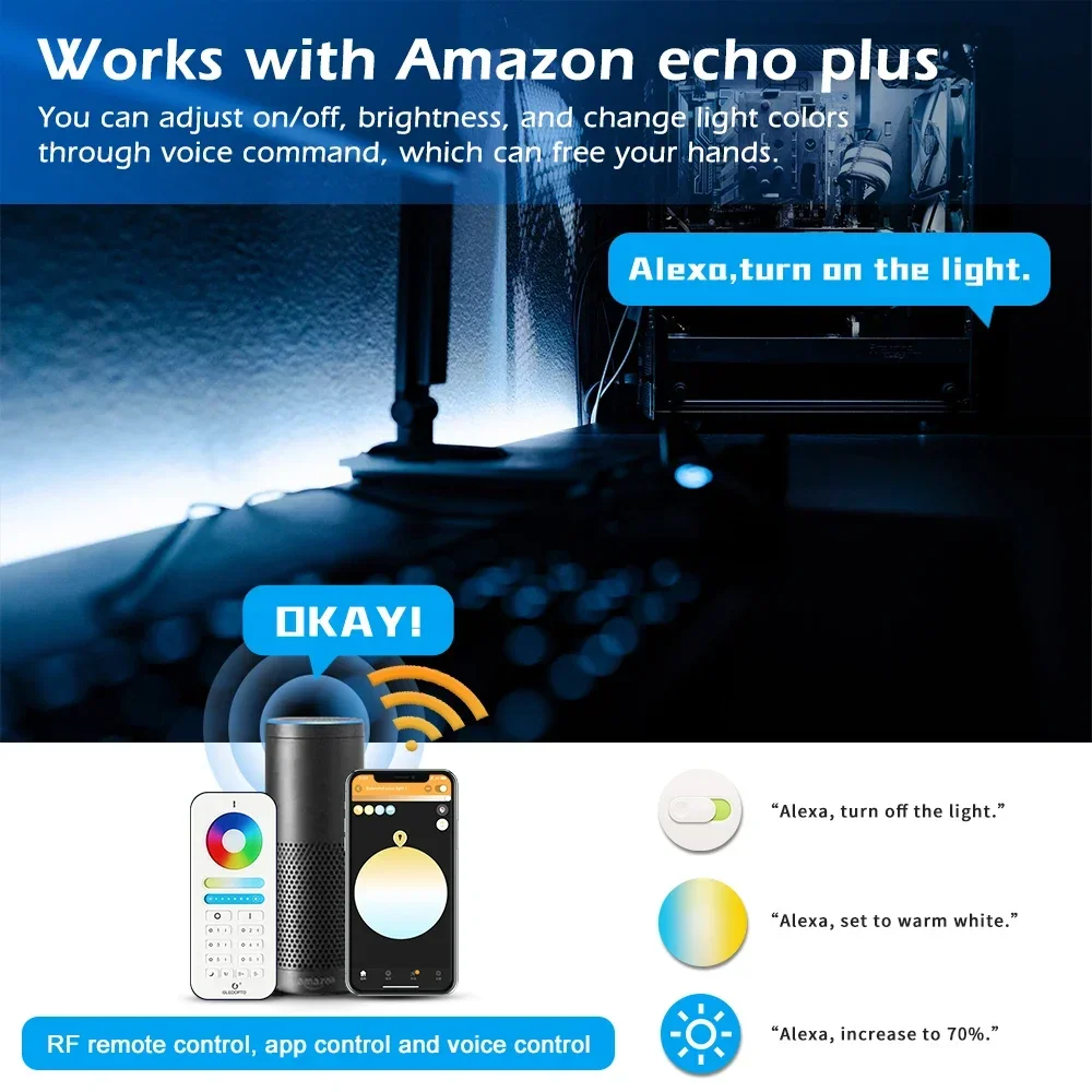 GLEDOPTO Zigbee3.0 RGB + CCT R - Zigbee Coordinator Stick recensie en prijs
