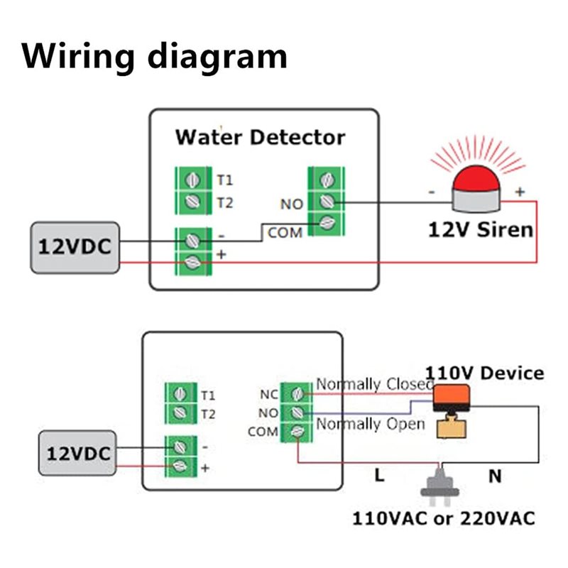 [NIEUW! A25P】 12V DC bedrade w - Water Leak Detector Wired recensie en prijs