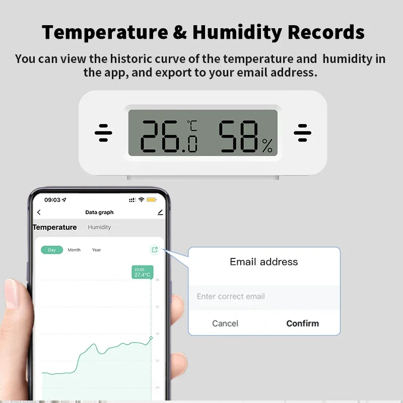 Tuya WiFi Zigbee Mini Temperat - Home Automation Ideas recensie en prijs