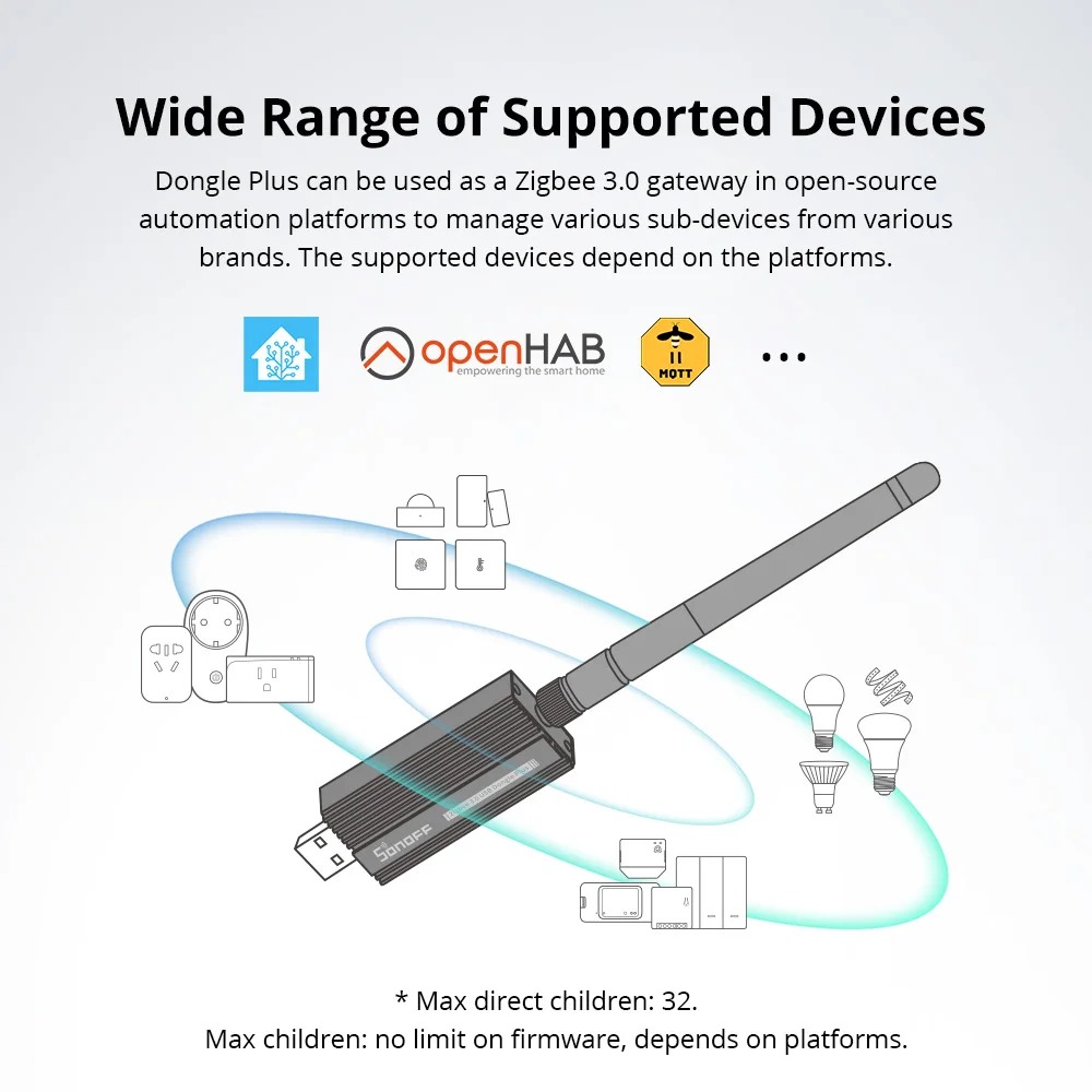 Sonoff Zigbee 3.0 USB Dongle P - Zigbee Coordinator Stick recensie en prijs