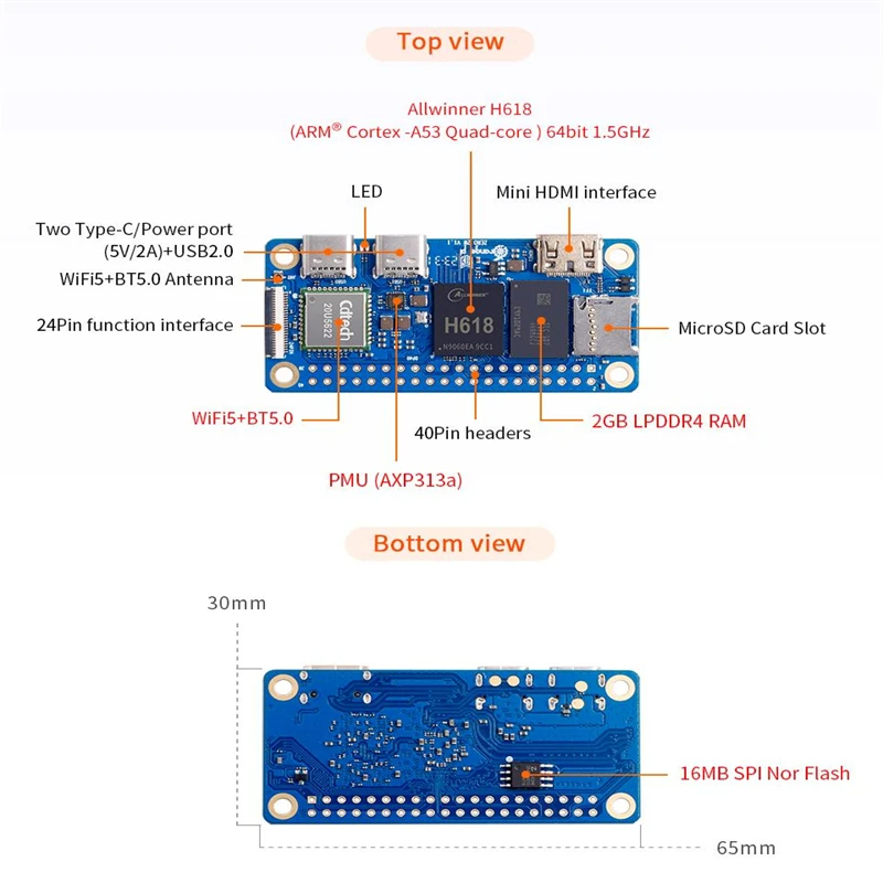 Orange Pi Zero 2 W 2 GB RAM DD - Pi Zero W Board recensie en prijs
