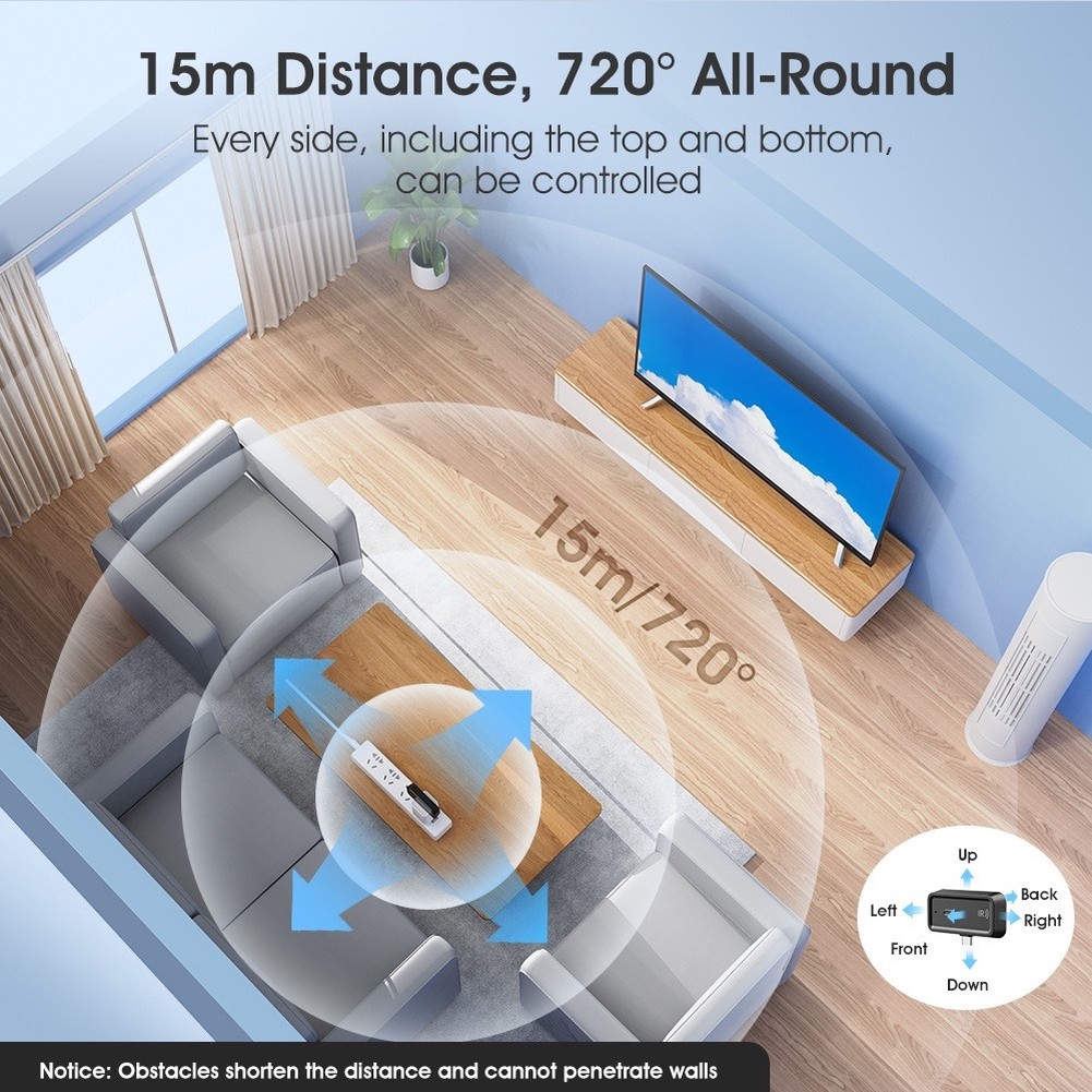 Huisautomatiseringshub voor sl - Diy Home Automation Hub recensie en prijs