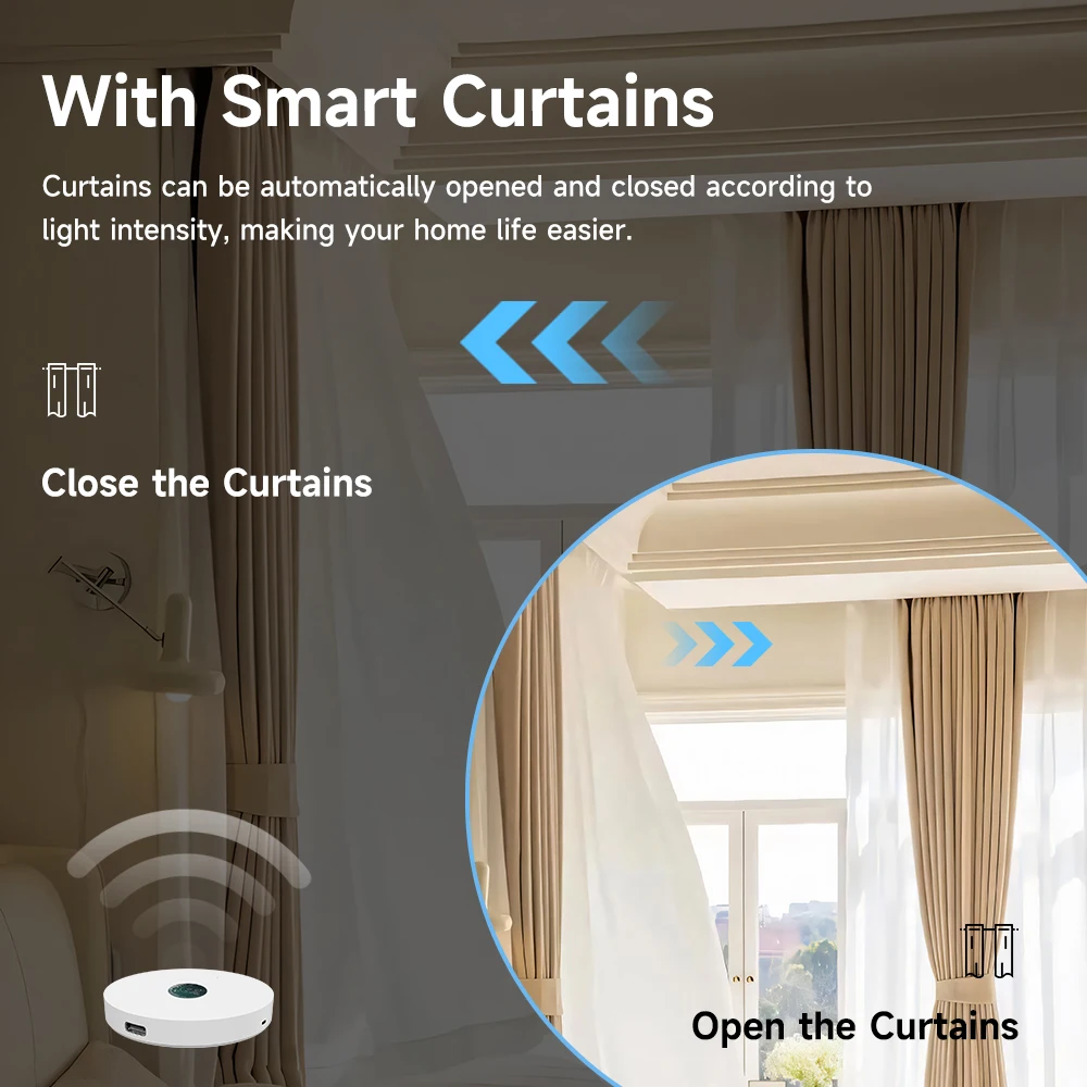 Tuya WiFi/ZigBee Lichtsensor L - Home Automation Ideas recensie en prijs