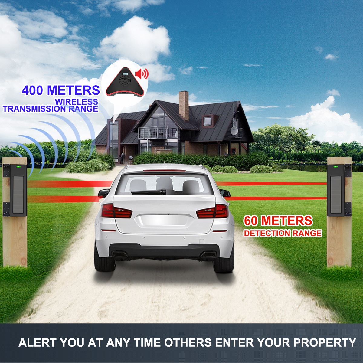 HTZSAFE Solar Beam Sensor Opri - Home Automation Diy recensie en prijs