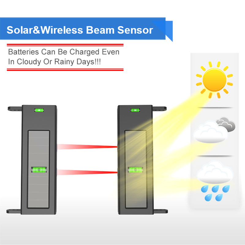 HTZSAFE Solar Beam Sensor Opri - Home Automation Diy recensie en prijs