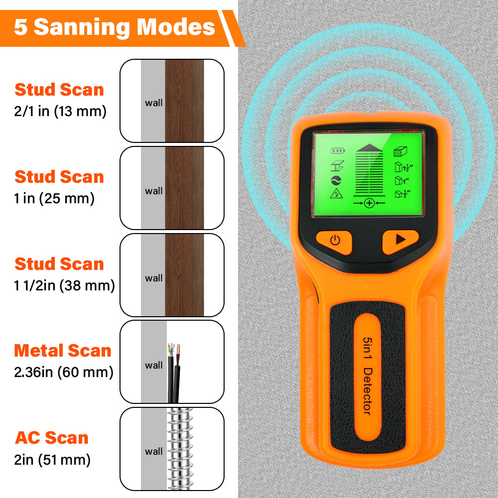 Wanddetector 5-in-1 draagbare  - Water Leak Detector Wired recensie en prijs