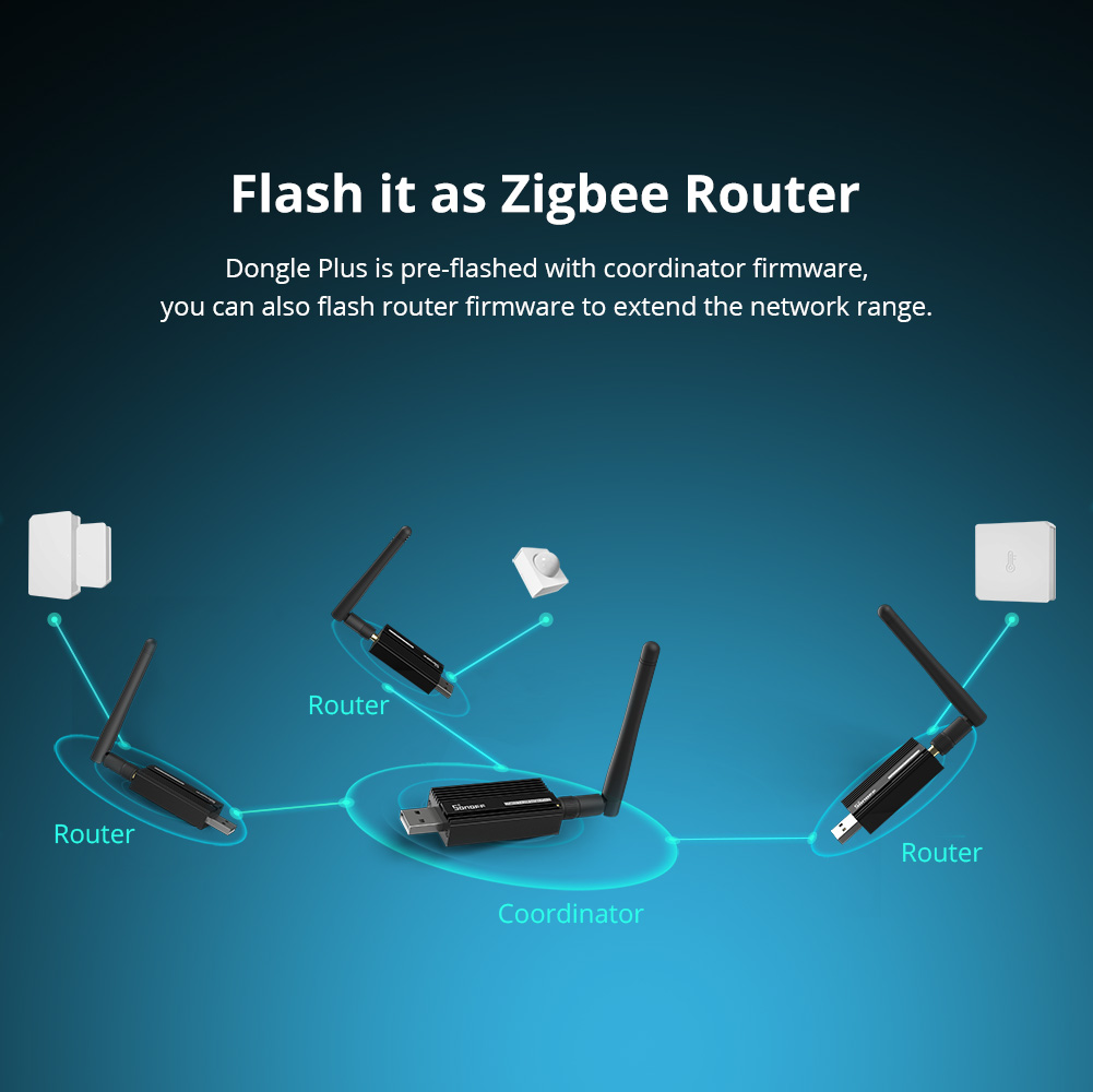 SONOFF ZBDongle-E Zigbee 3.0 U - Zigbee Coordinator Stick recensie en prijs