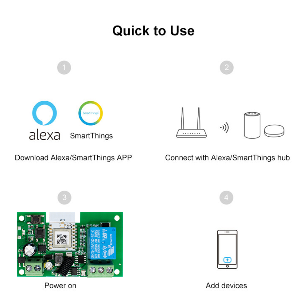 Zigbee Automatiseringsmodule 1 - Home Automation Technology recensie en prijs