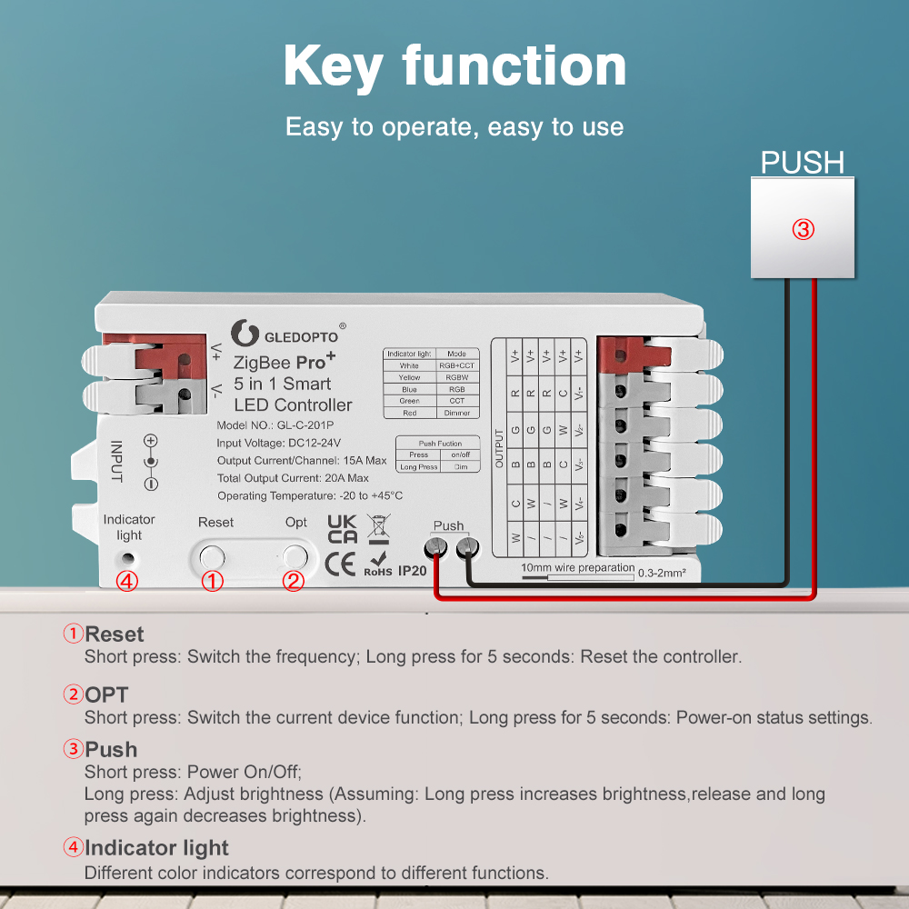GLEDOPTO ZigBee 3.0 Pro+ 2 in  - Zigbee Coordinator Stick recensie en prijs