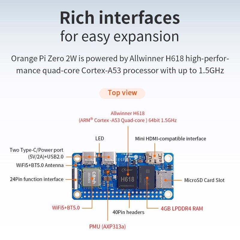 Orange Pi Zero 2W 4GB 2GB 1,5G - Pi Zero W Board recensie en prijs