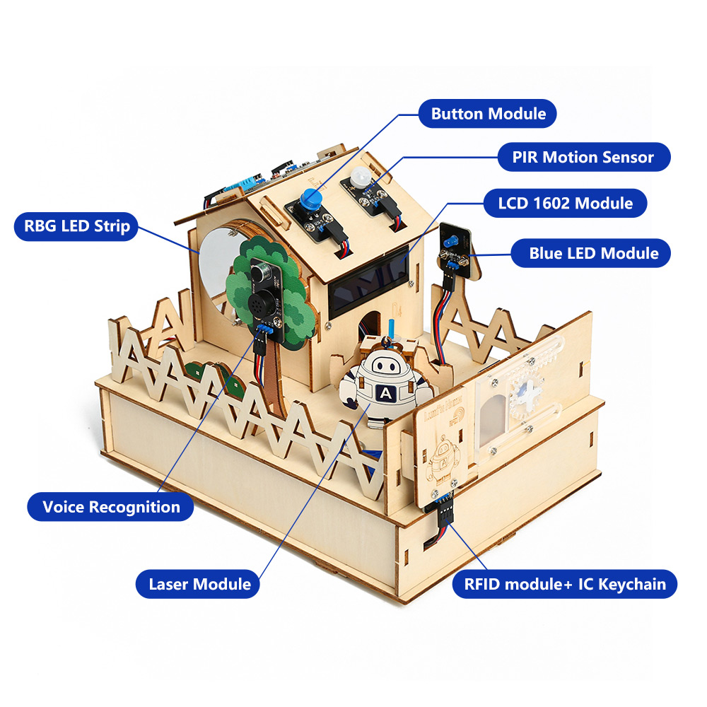 Acebott Diy Smart Home Kit Voo - Home Automation Diy Kit recensie en prijs