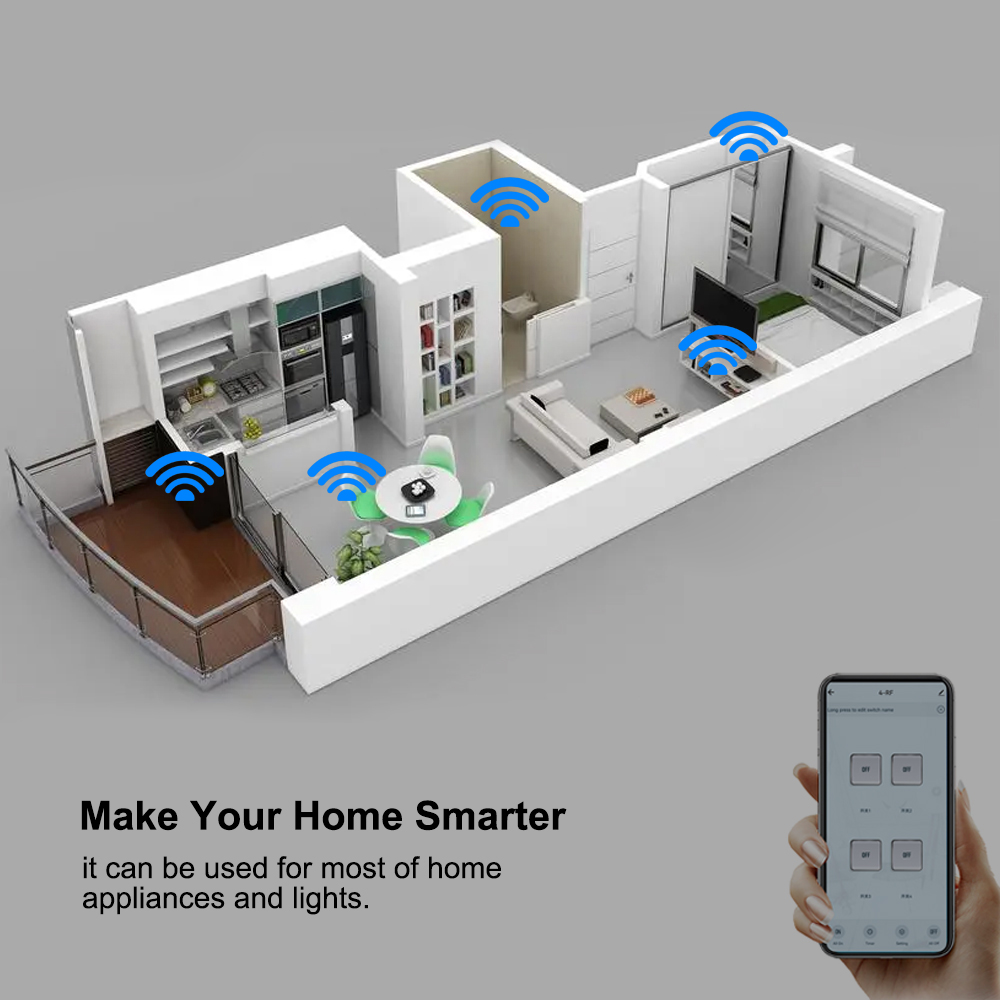 Slimme schakelaar 4-kanaals re - Home Automation Technology recensie en prijs