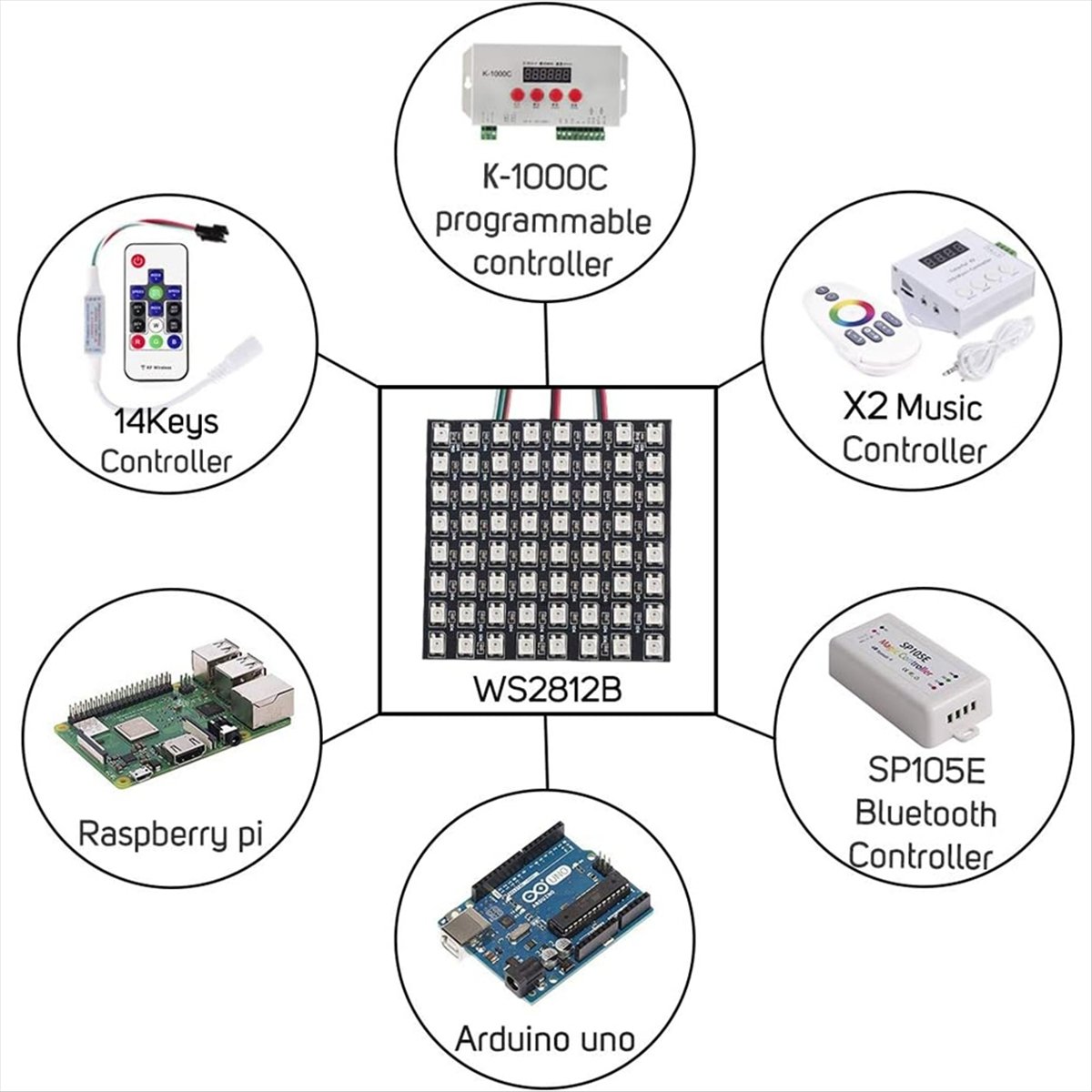 A36R WS2812B Dot Matrix Scherm - Rgb Led Matrix 8X8 recensie en prijs
