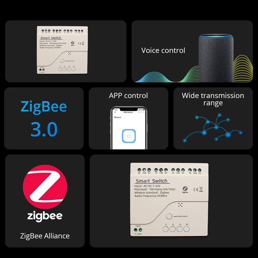Zigbee Smart Switch Wifi Relai - Home Automation Technology recensie en prijs