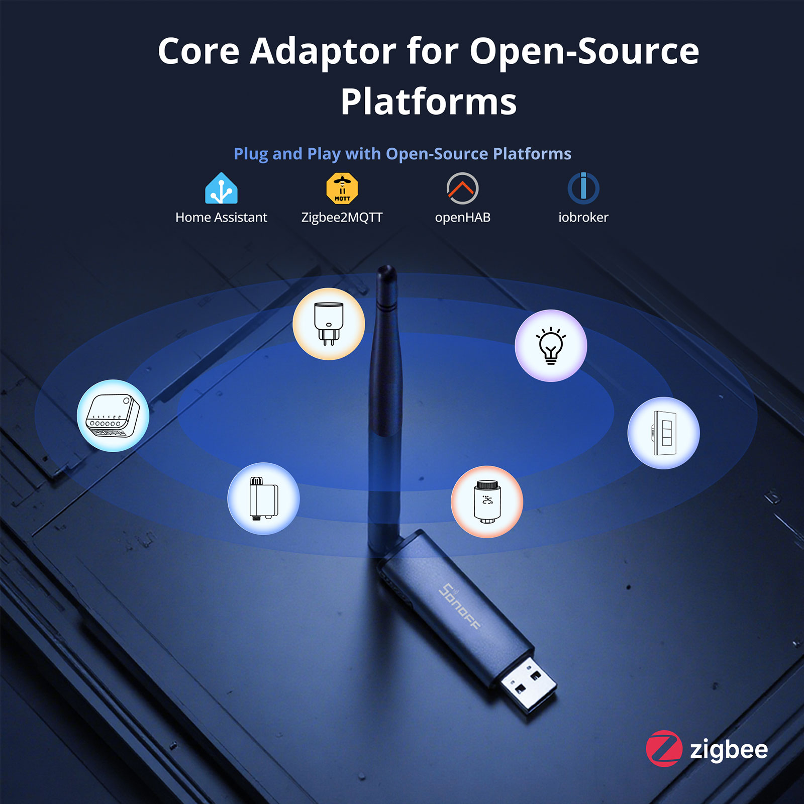 SONOFF Dongle Plus MG24 Zigbee - Zigbee Coordinator Stick recensie en prijs