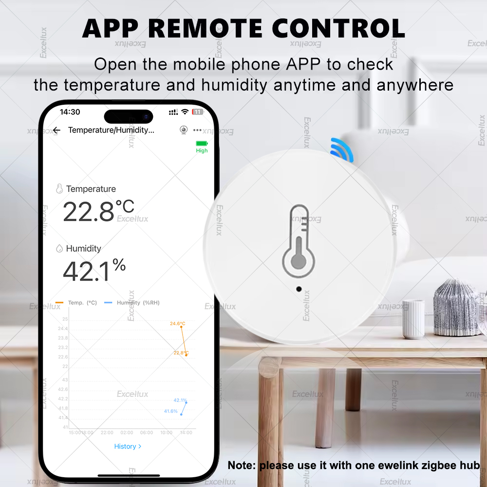 EWelink Smart Zigbee temperatu - Home Automation Technology recensie en prijs