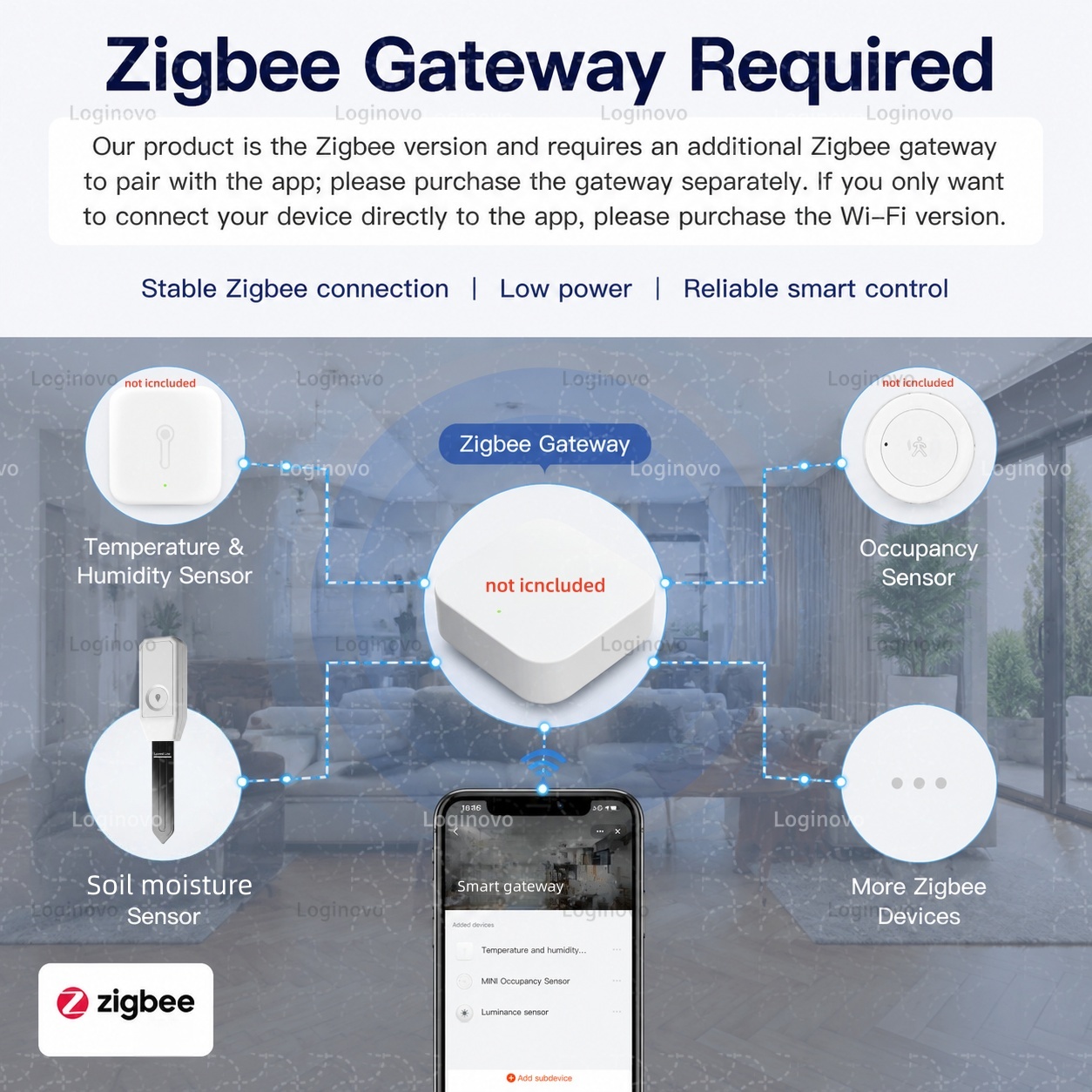 Tuya Zigbee Bodemvocht Tester  - Home Automation Technology recensie en prijs