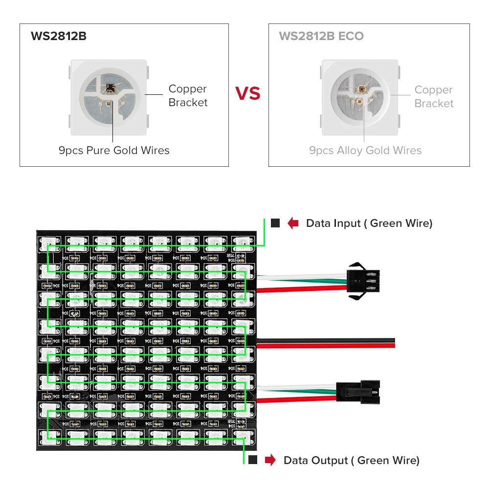 WS2812 LED 5050 RGB 8x8 64-bit - Rgb Led Matrix 8X8 recensie en prijs