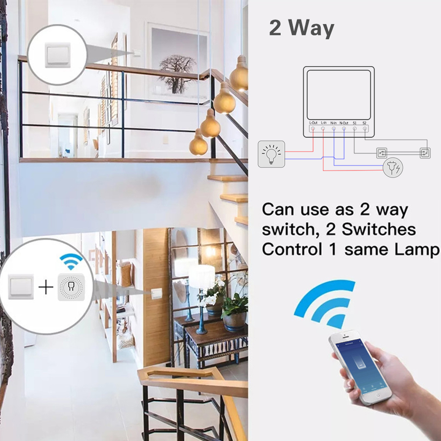 2-weg Mini DIY Slimme Schakela - Home Automation Diy recensie en prijs
